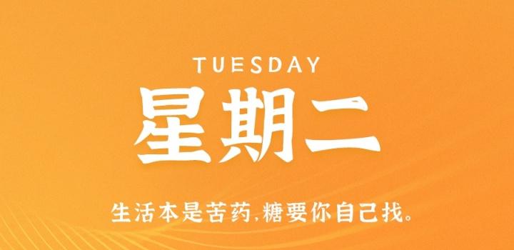 2月21日，星期二，在这里每天60秒读懂世界！-光之子fun