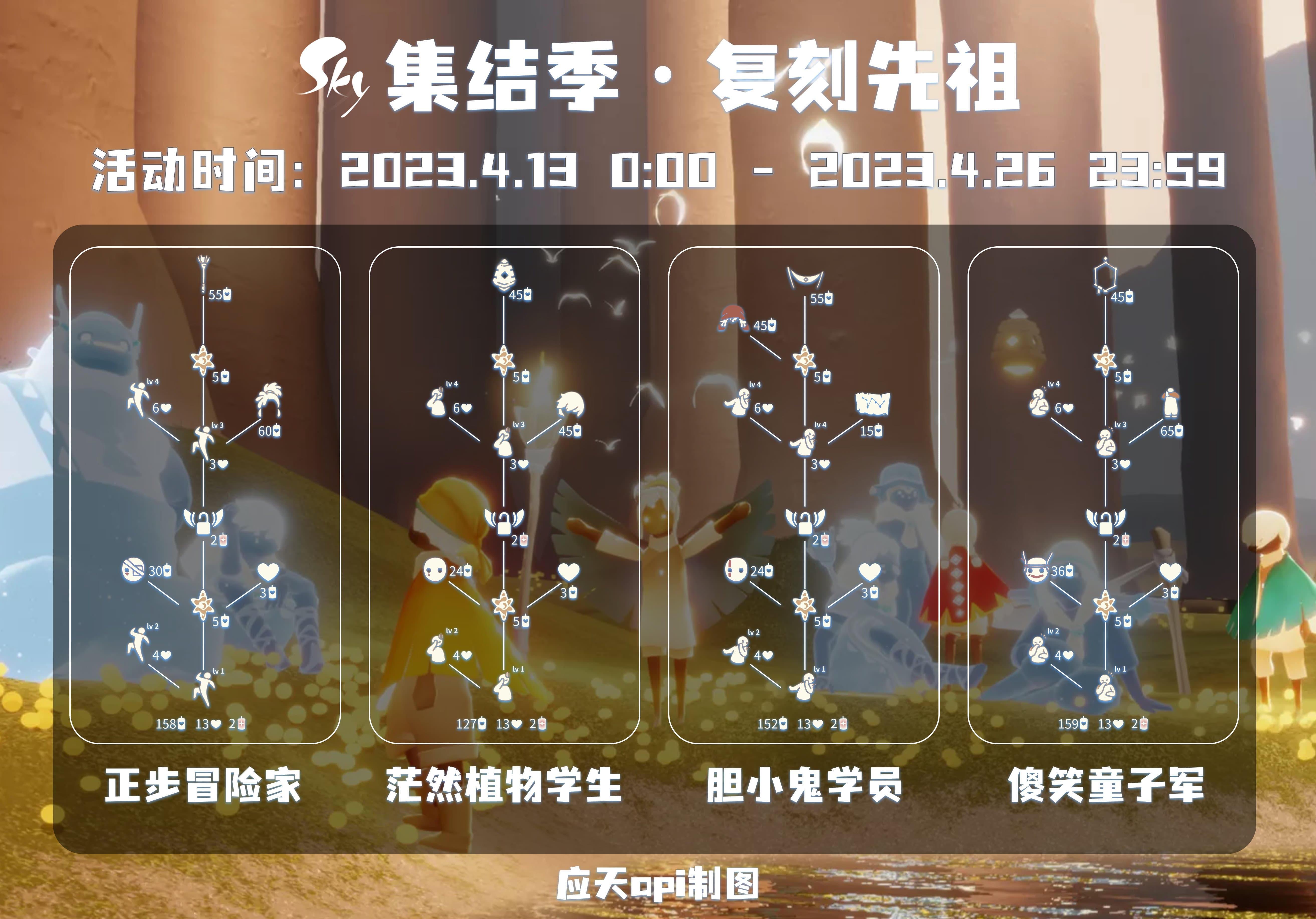 光遇4.20每日任务详细位置[光遇任务]插图3
